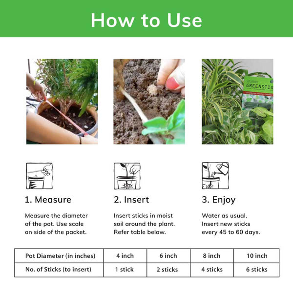 GreenStix Fertilizer Sticks | All Purpose Plant Food Sticks | 50 Sticks