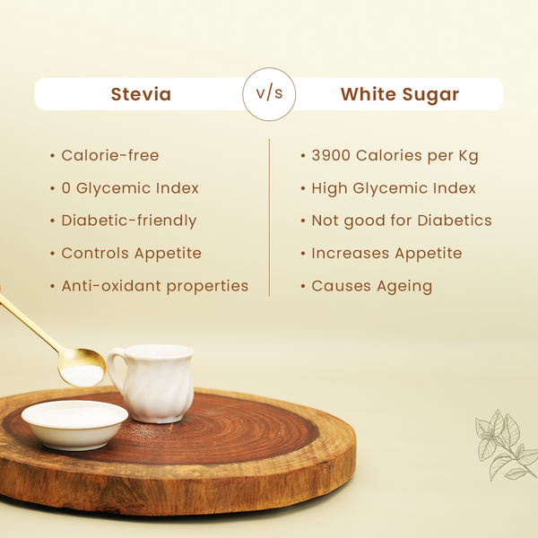 Stevia | 100 g | Sugar-free | Natural Sweetener