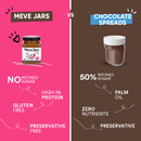 Hazelnut Chocolate Spread | Creamy | High in Protein | 230 g