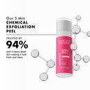 Advanced Resurfacing Peeling Exfoliating Facial Serum | For Anti -Aging | 30 ml