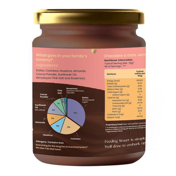 Chocolate & Date Jam | No Sugar | High Protein | 100% Natural | 225 g