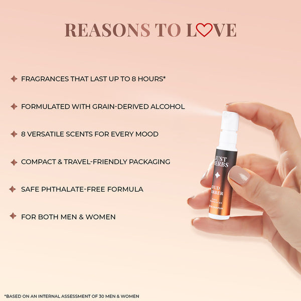 Energising Pure Fragrances | Perfume | Floral & Citrus | Set of 8