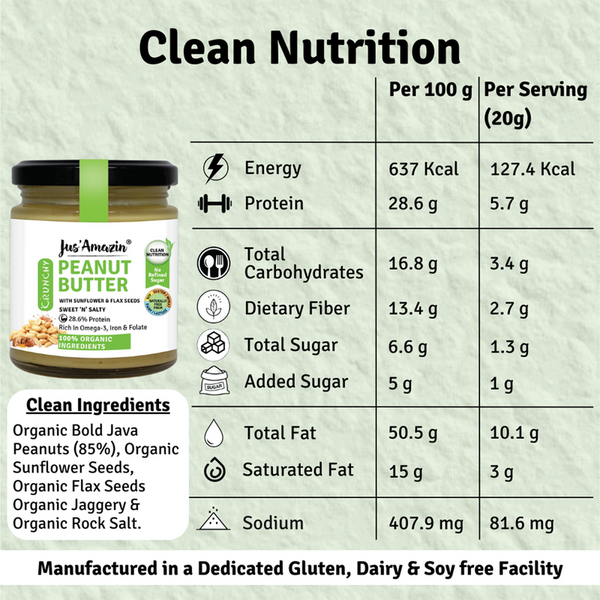 Peanut Butter | Crunchy | Flax & Sunflower Seeds | 28.6% Protein | Rich in Omega-3 | 200 g