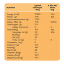 Whole Wheat Millet Atta | Millet Flour | Bajra, Jowar, Ragi, & Kale | Protein-Rich | High Fiber | 450 g