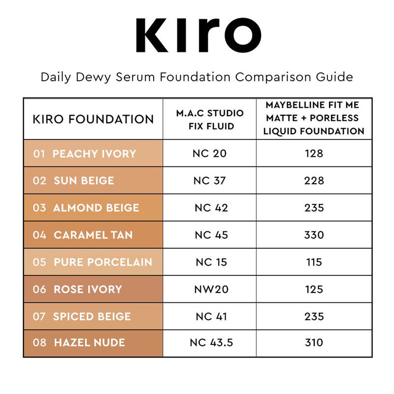 Serum Foundation | Hyaluronic Acid & Vitamin C | Rose Ivory | 30 ml