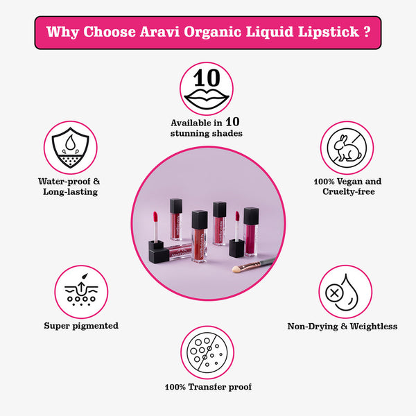 Liquid Matte Lipstick | Long Lasting | Coffee Connect | 1.5 ml