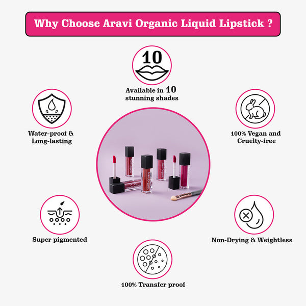 Liquid Matte Lipstick | Long Lasting | Insider Air | 1.5 ml