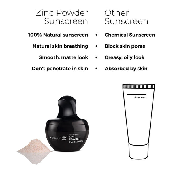 Zinc Powder Sunscreen | SPF50 + | Ultra Mattifying | 15 g