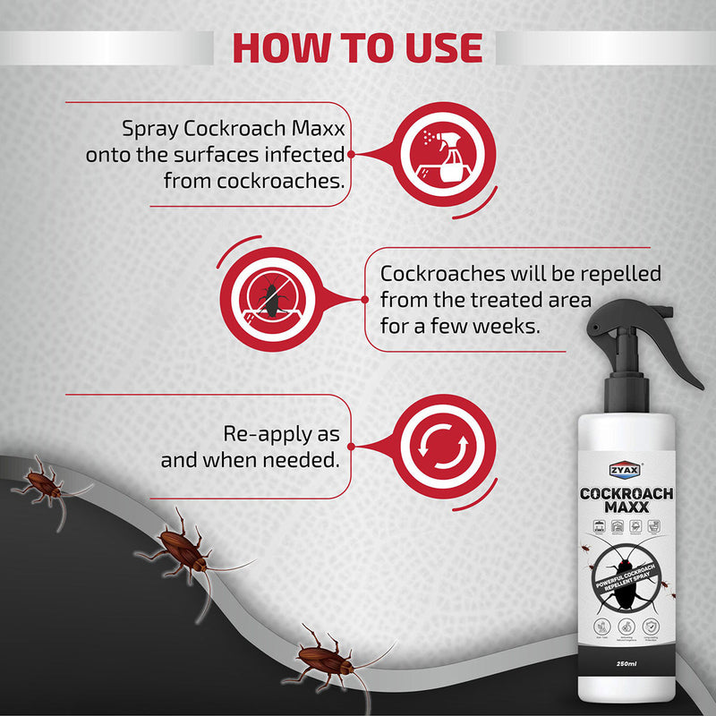 Cockroach Repellent Spray | 250 ml