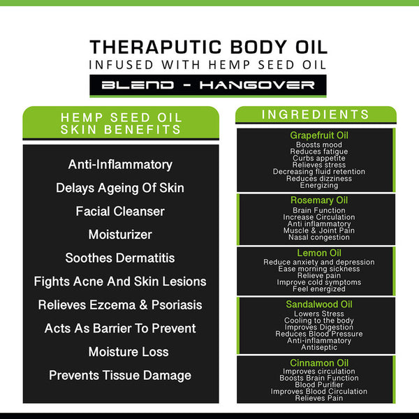 Therapeutic Body Oil | Reduces Fatigue & Dizziness | 30 ml