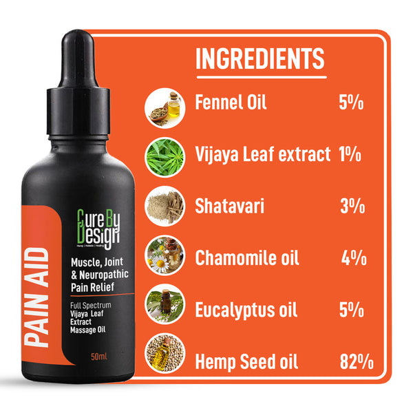 Vijaya Leaf Extract Massage Oil | Muscle, Joint & Neuropathic Pain Relief Oil | 50 ml