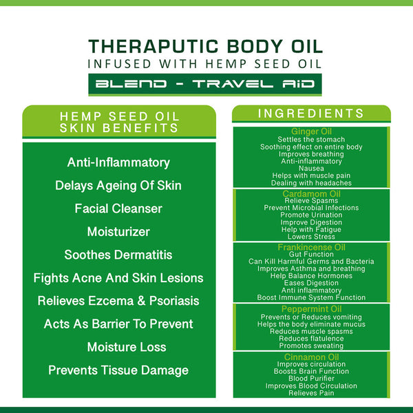 Therapeutic Body Oil | Travel Aid | Relieves Ezcema & Psoriasis | 30 ml