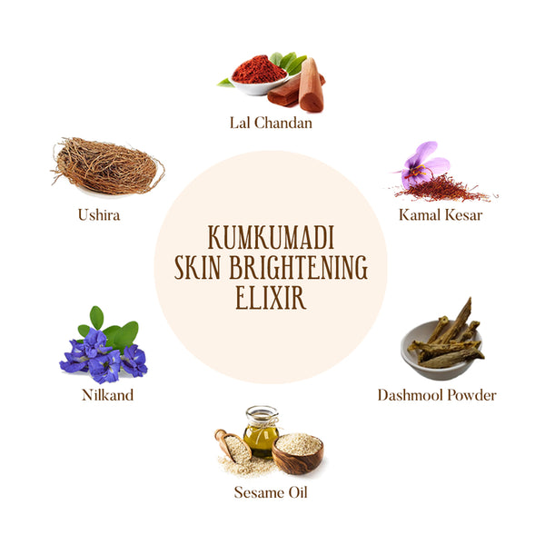 Kumkumadi Oil | Brighten & Depigment the Skin | 3 ml