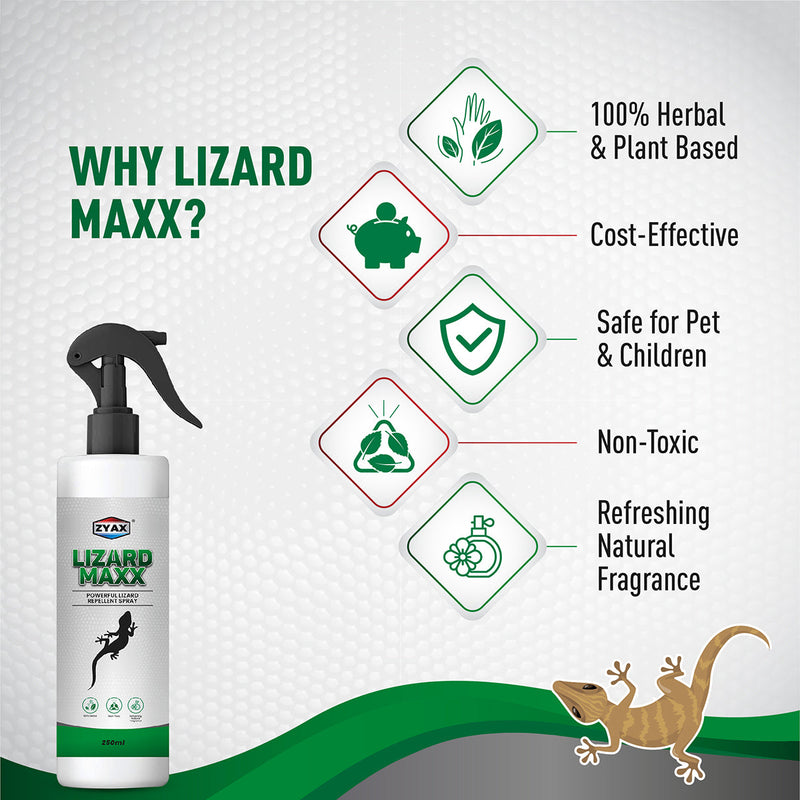 Lizard Repellent Spray | 250 ml