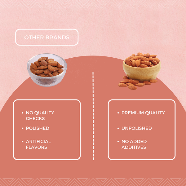 Honey Cinnamon Almonds | Rich in Vitamin E | Pack of 2 | 100 g Each