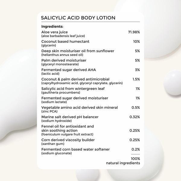 Body Lotion | Acne Prone Skin | 200 ml