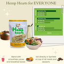 Hemp Hearts | Perfectly Balanced Omegas 3, 6 & 9 | 250 g | Improves Heart Health | Vegan & Gluten-free