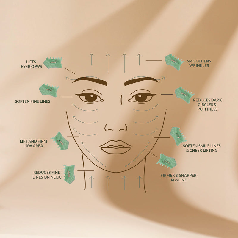 Kumkumadi Oil with Massage Tool | Skin Brightening Combo | Set of 2
