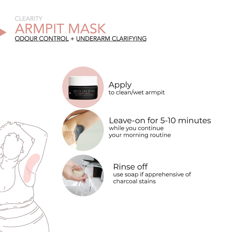 Armpit Mask | Odour Control | Underarm Clarifying | 100 g