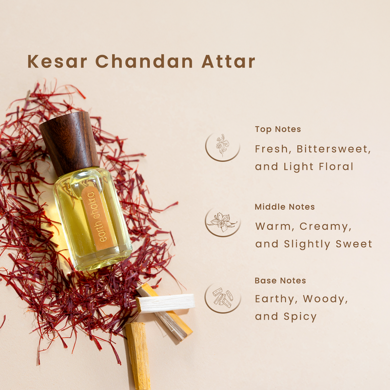 Attar Combo | Set of 2 | 12 ml | Kesar Chandan & White Oud