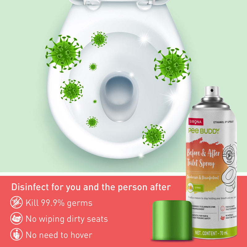 PeeBuddy Toilet Seat Sanitizer Spray | Citrus | Before & After Toilet Spray | 70 ml