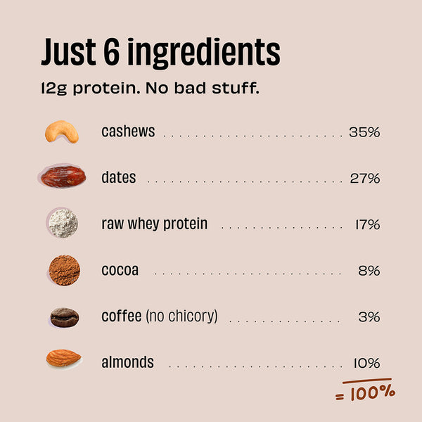 Protein Bars | Coffee Cocoa | Pack of 6 | 6 x 52 g | No Added Sugar