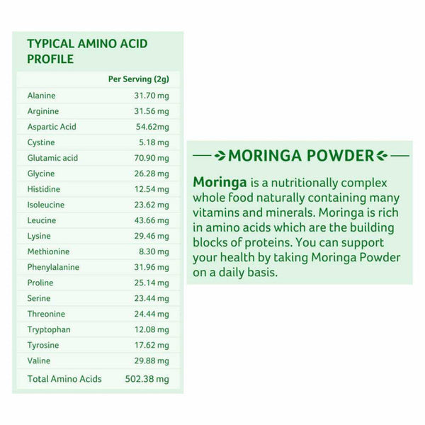 Organic India Moringa Powder | 100 g | Pack of 2