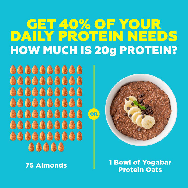 Choco Almond Protein Oats | High Fiber | 850 g