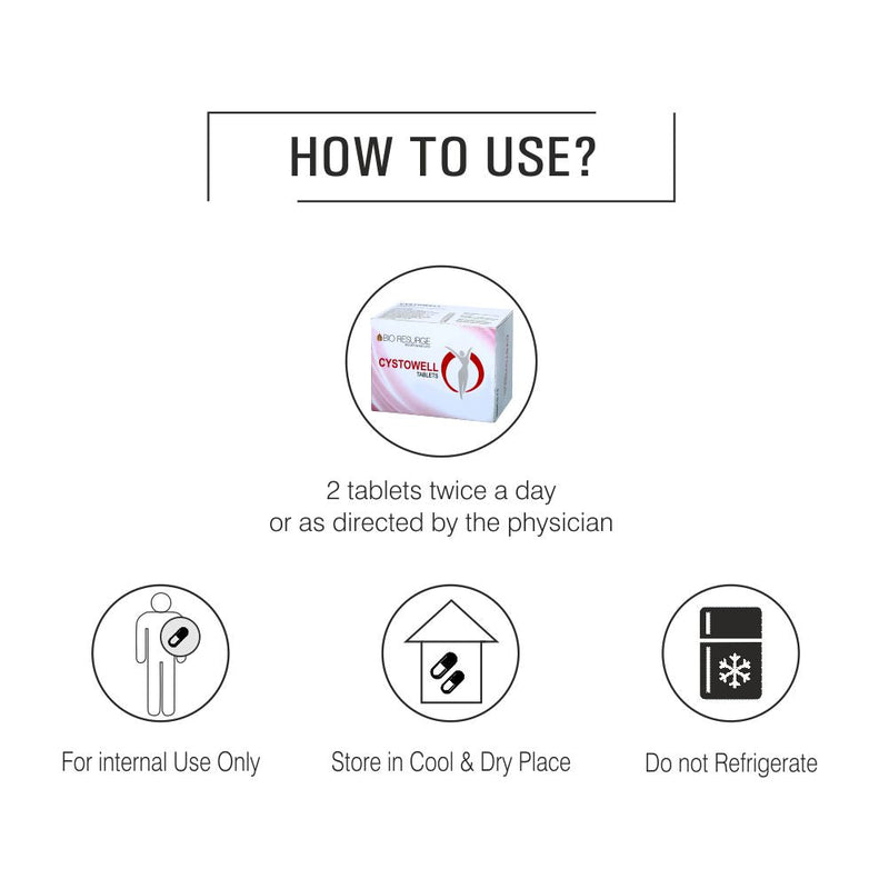 Cystowell Capsule | Treatment of Hormonal Imbalance