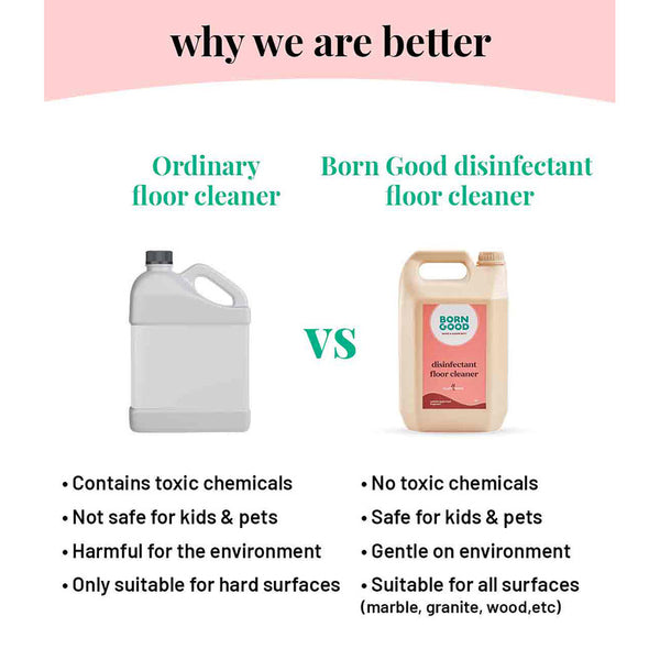 Disinfectant Floor Cleaner | Plant-Based | Can | 5 L
