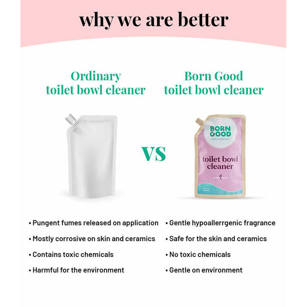 Eco Friendly Toiler Cleaner | Plant-Based | Refill | 1 L