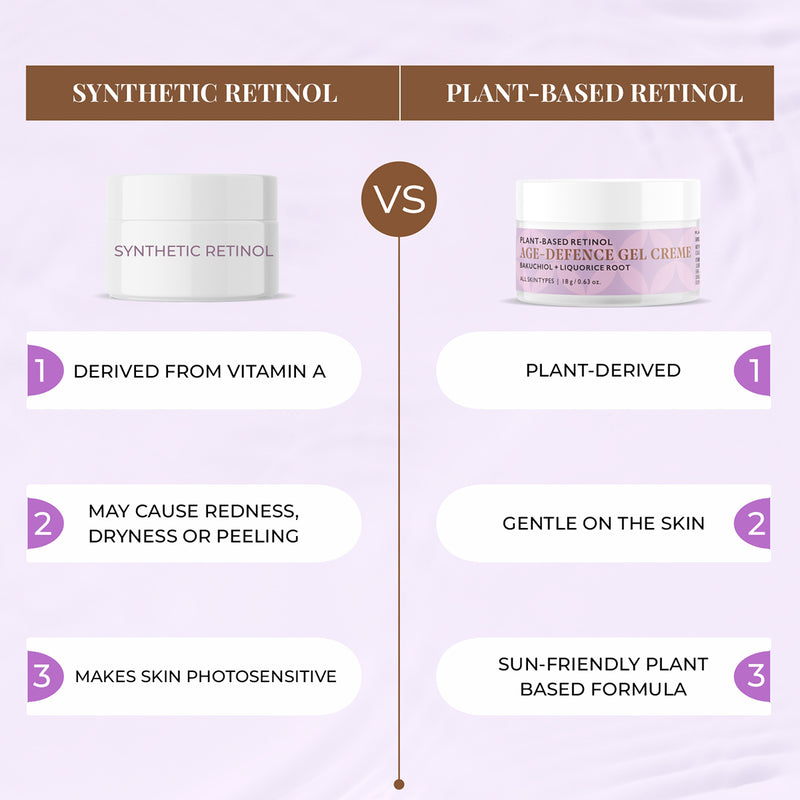 Plant-based Retinol Age-Defence Gel Crème | 20 g