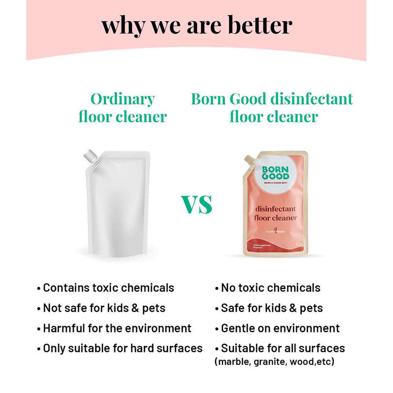 Disinfectant Floor Cleaner | Plant-Based | Refill | 1 L