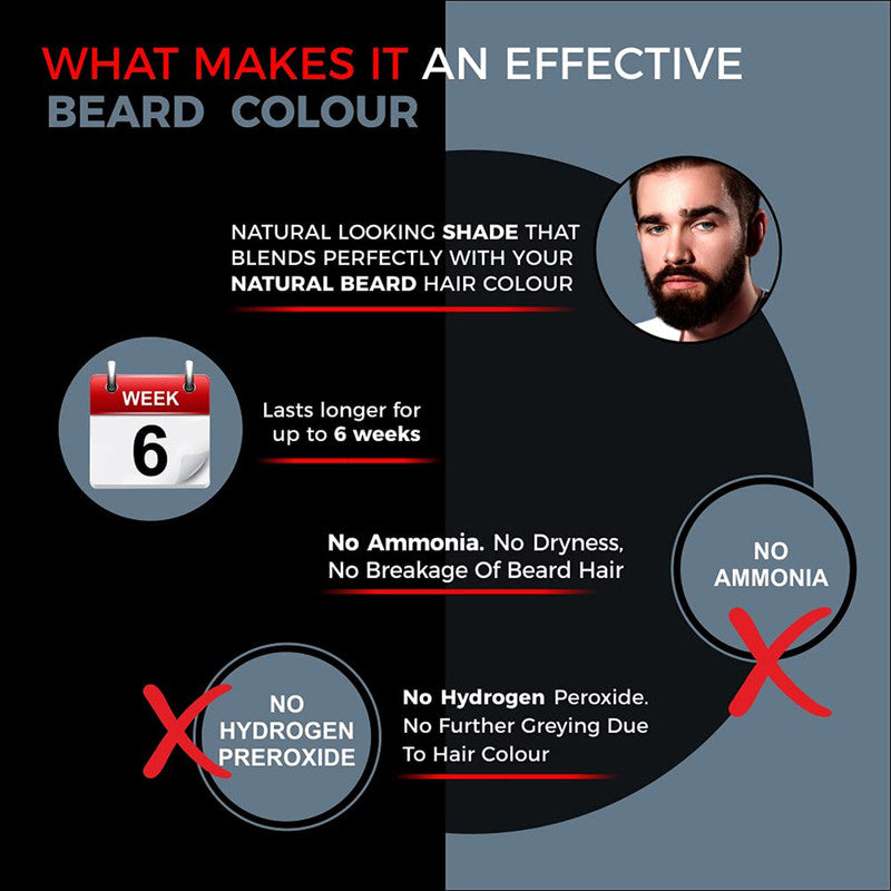 Beard Colour | No Ammonia | Black