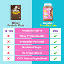 Choco Almond Protein Oats | High Fiber | 850 g