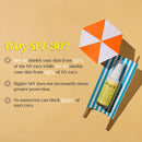 Sunscreen Lotion | SPF 30 Anti Pollution | 30 ml