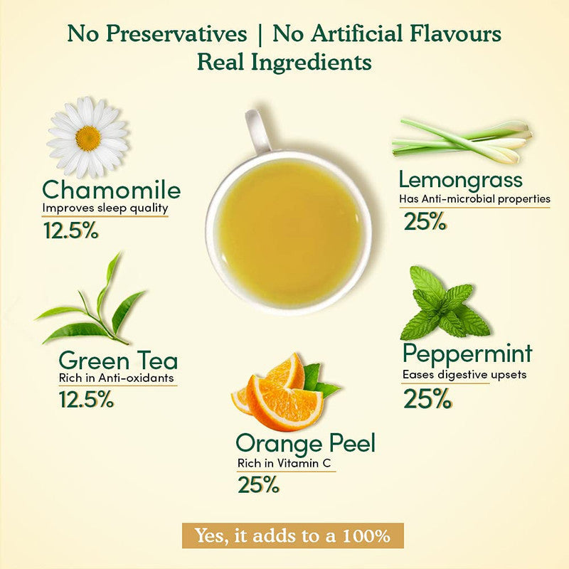 Green Tea | Chamomile Mint Citrus | Cold & Menstural Cramp Relief | 15 Tea Bags | Pack of 2