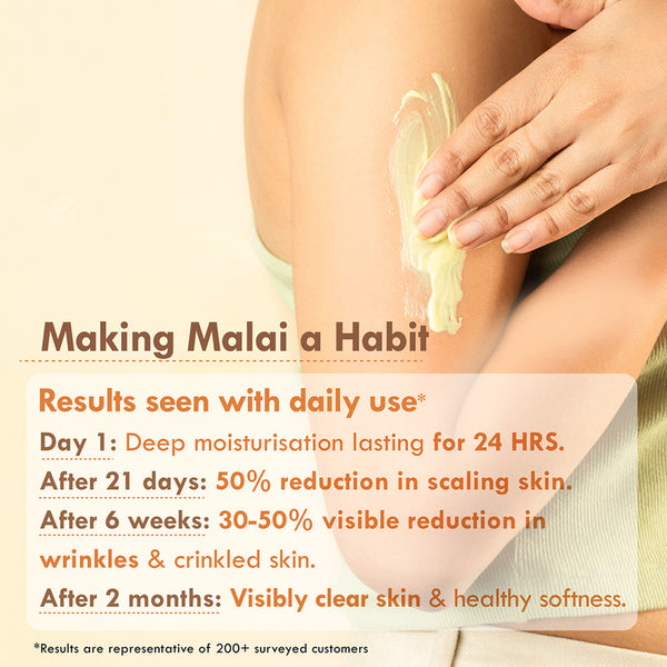 Nat Habit Body Cream | Crushed Sunflower Moisturiser | Body Butter, 24 HR Moisture | 120 g | Pack of 2