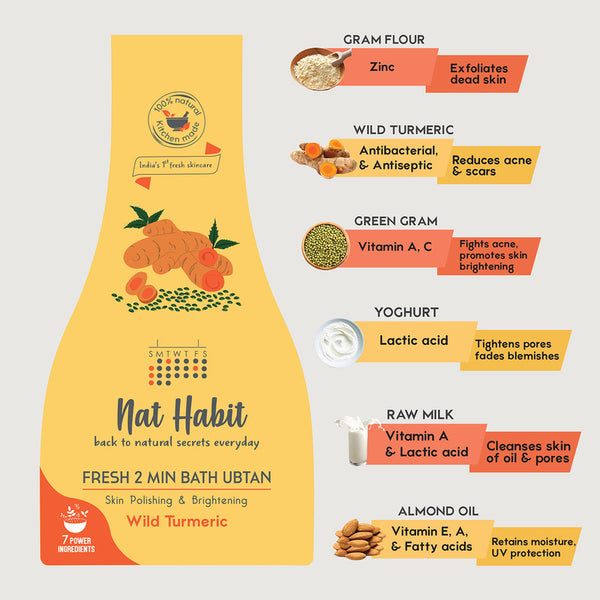 Nat Habit Fresh Wild Turmeric Bath Ubtan | Fights Dullness & Pigmentation | Pack of 2
