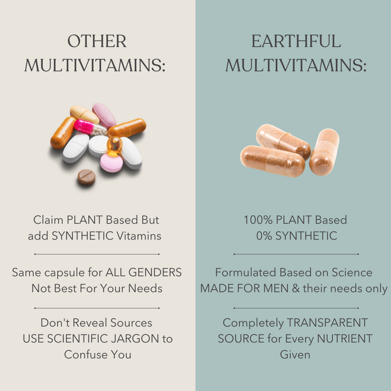 Multivitamin Capsules for Men | Bone Health & Immunity Boost | 60 Capsules