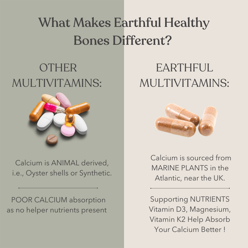 Healthy Bones Capsules | Calcium, D3, K2, Magnesium | 60 Capsules