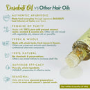 Nat Habit Olive Almond Hair Oil | Vitamin-E Winter Dasabuti Light for Hair Growth | 100 ml