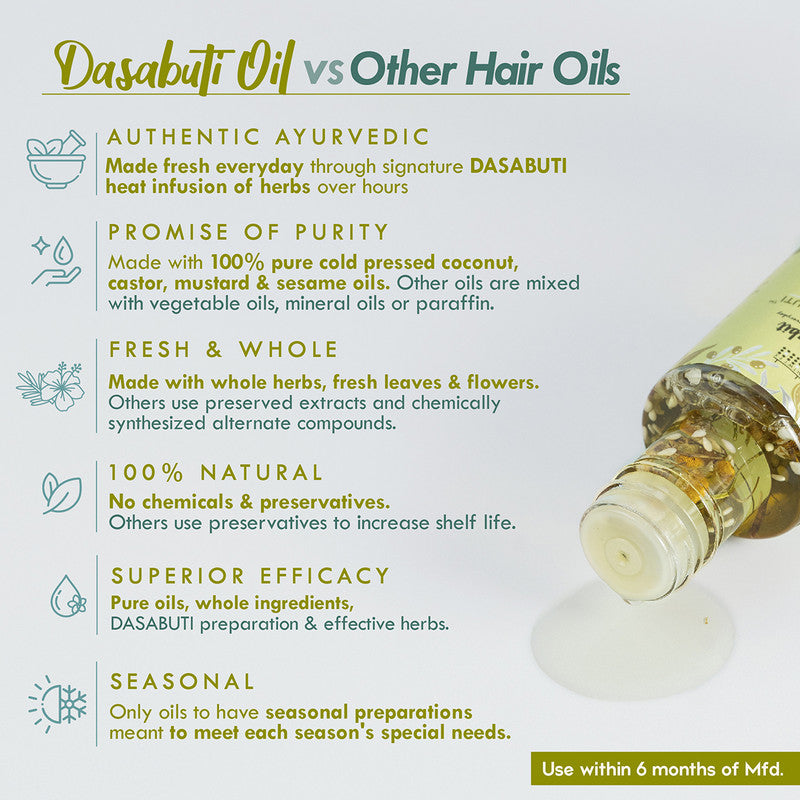 Nat Habit Olive Almond Hair Oil | Vitamin-E Winter Dasabuti Light for Hair Growth | 100 ml