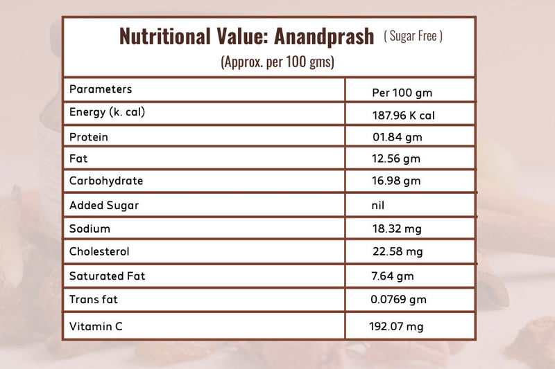 Anandprash | Immunity Booster | 100 g