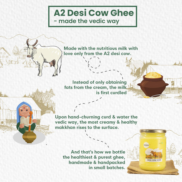 A2 Desi Cow Ghee | 1 Litre | Pack of 2