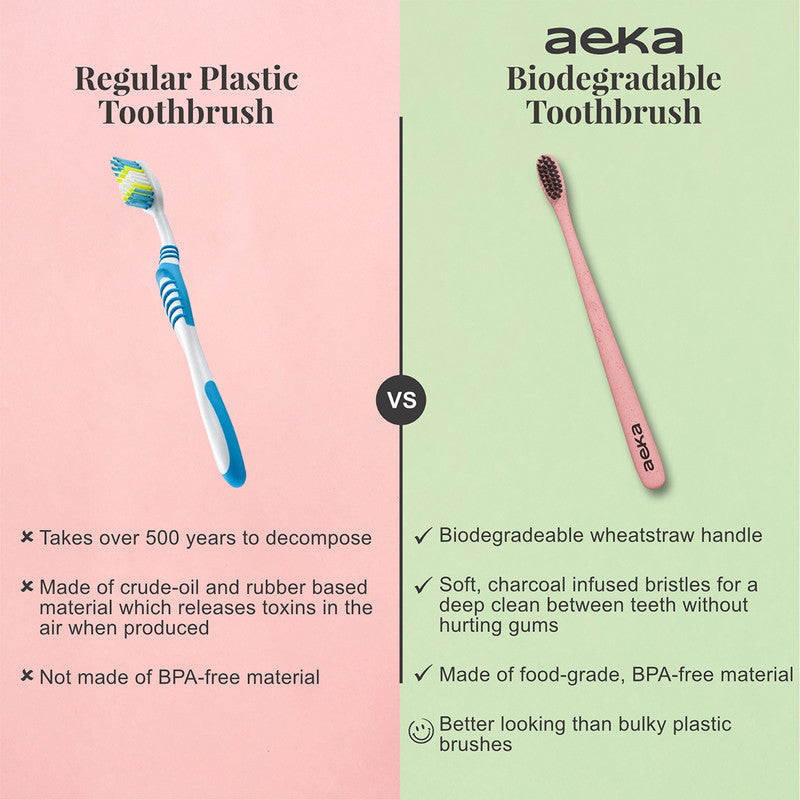 Toothbrush | Biodegradable | Wheat straw Handle | Soft Charcoal Infused Bristles  | Pack of 2 (Pink & White)