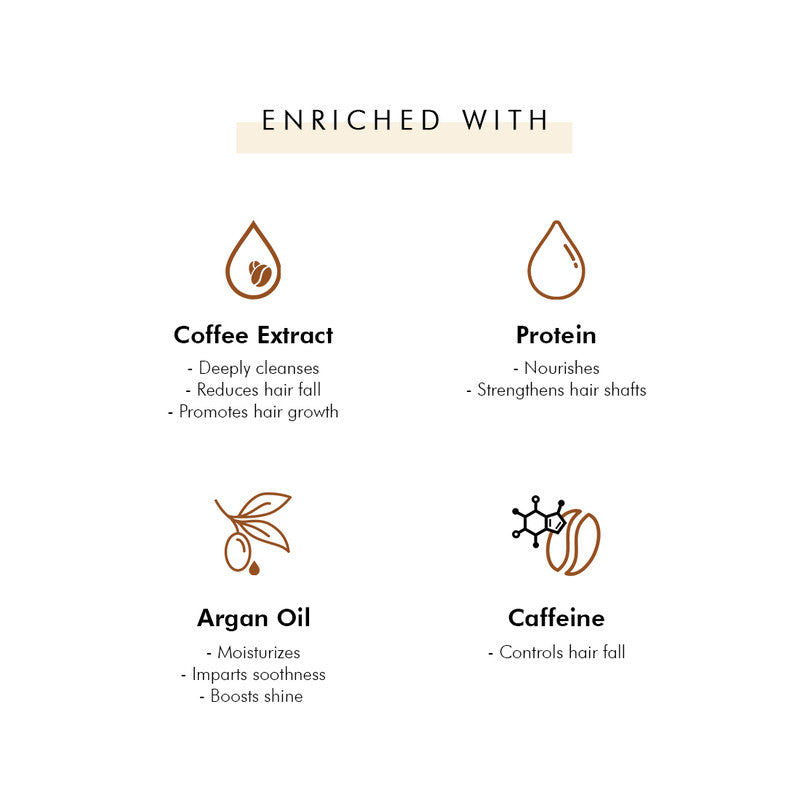 Coffee Shampoo | Hair Fall Control | Protein & Argan Oil | 250 ml