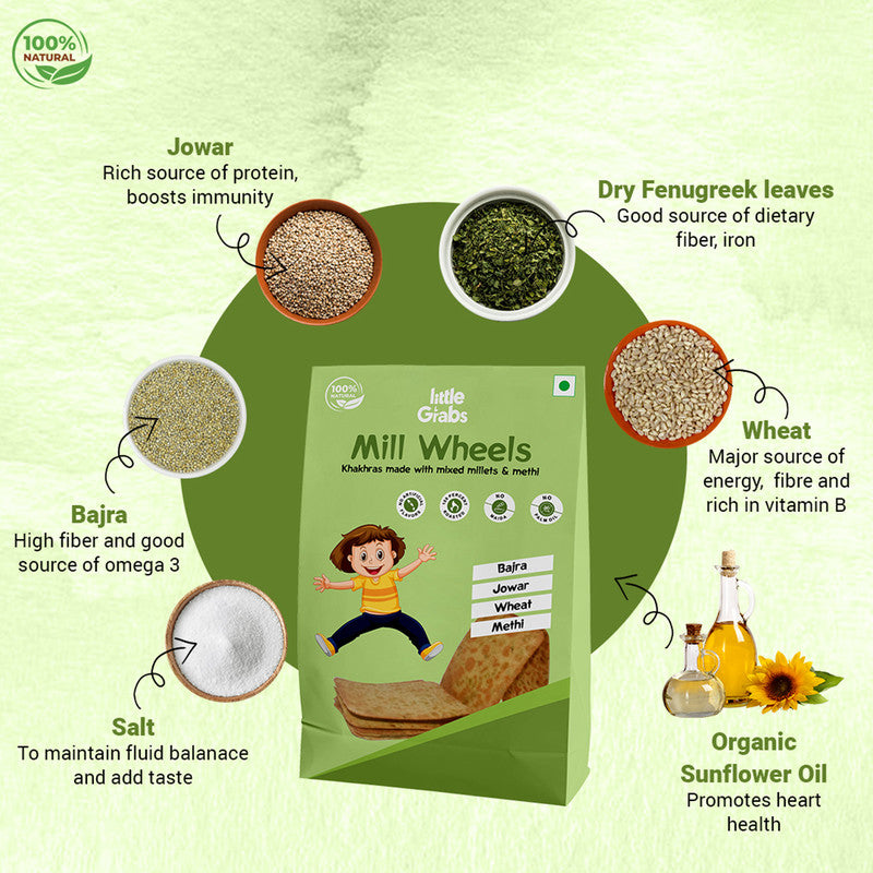 Healthy Snacks for Kids | Jowar Bajra & Banana Khakhra | 100 g | Set of 2