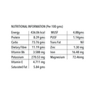 Amaranth Rajgira Mini Bars | Cardamom | 100 g | Pack of 2