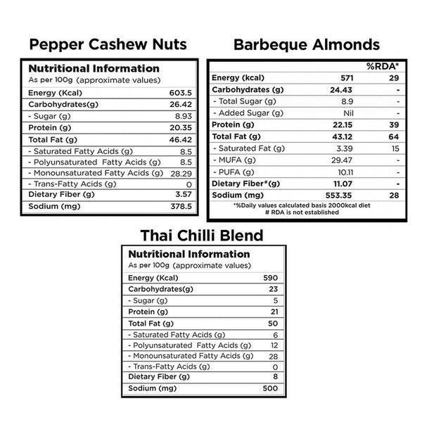 Barbeque Almonds, Thai Chilli Blend & Pepper Cashews Combo | 200 g Each | Set of 3